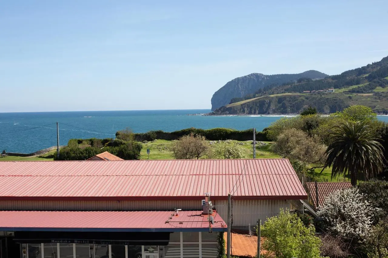 El Mirador De Mundaka By Urdaibai Rentals